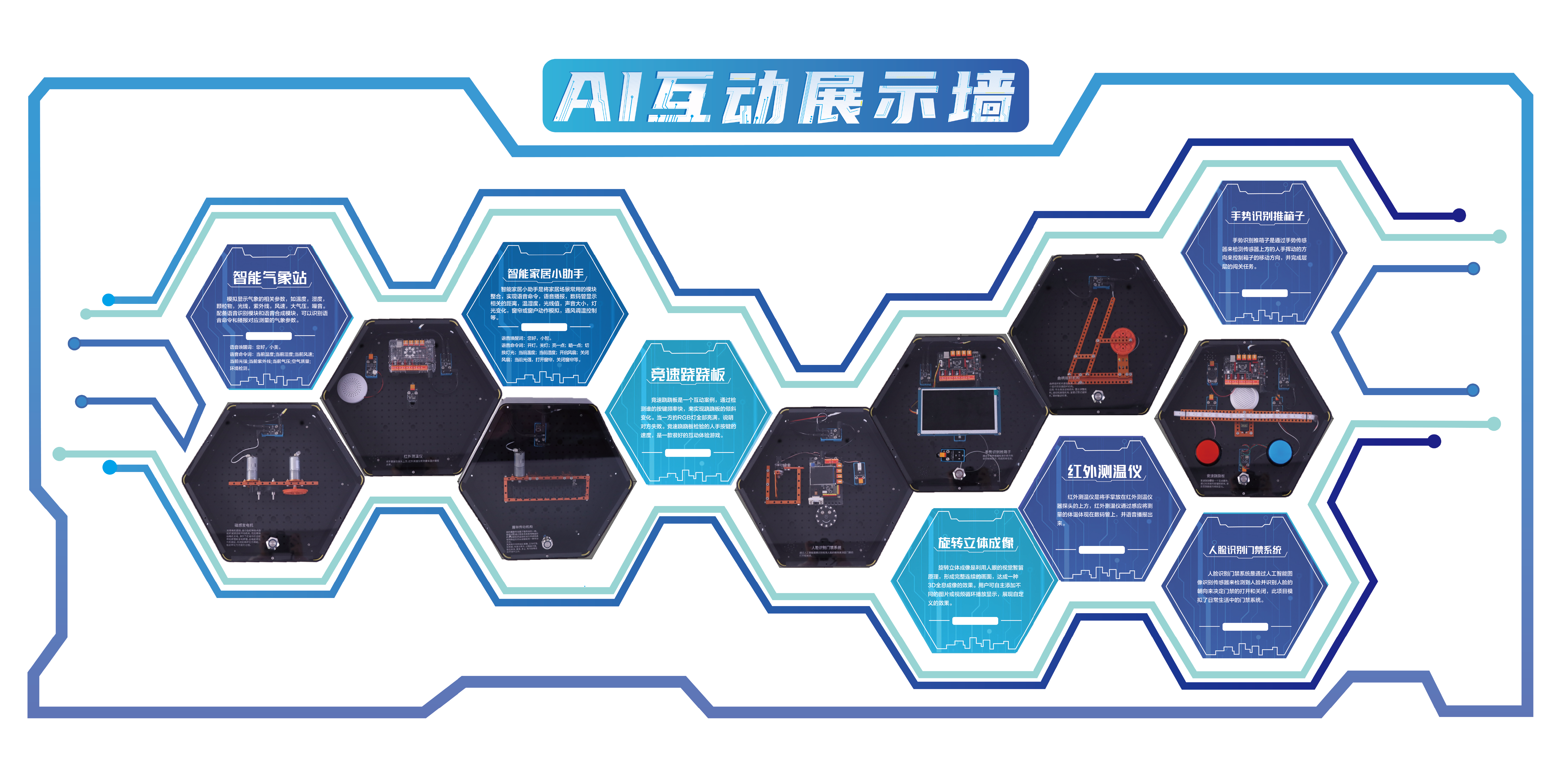 人工智能互動體驗墻